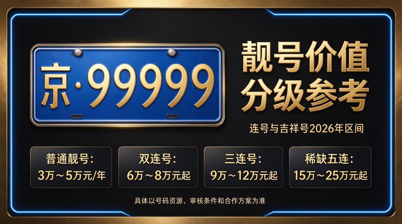 北京小牛京牌办公环境与商务洽谈